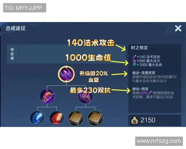 王者荣耀战术解析FPX如何构建高效区域防守体系的成功经验